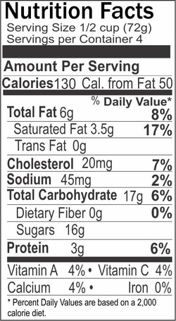 Nutrition Table for Vanilla Citrus gelato